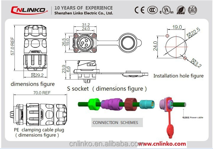 Cnl<em></em>inkoi p67/i p65オスメスコネクタ付きの電気配線12a500vバッテリー仕入れ・メーカー・工場