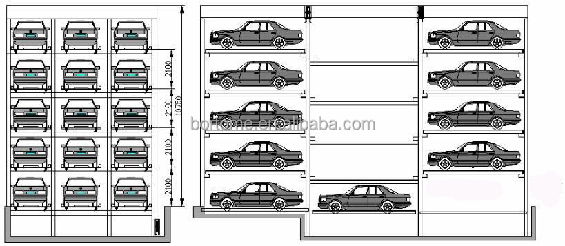 水平シフト用駐車場システム販売( ＢＴＰ- ppy)問屋・仕入れ・卸・卸売り