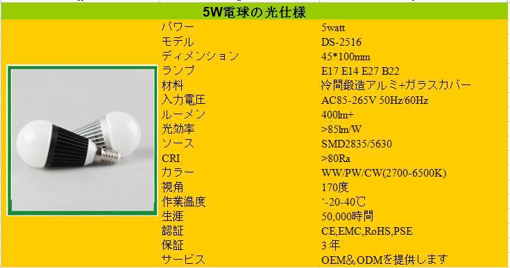 中国からバルクで購入 7W 9W 20W e17 主導E14電球問屋・仕入れ・卸・卸売り