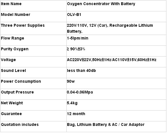 水素自動車用発電機家庭用水素ガス発生装置患者のための水素発生装置問屋・仕入れ・卸・卸売り