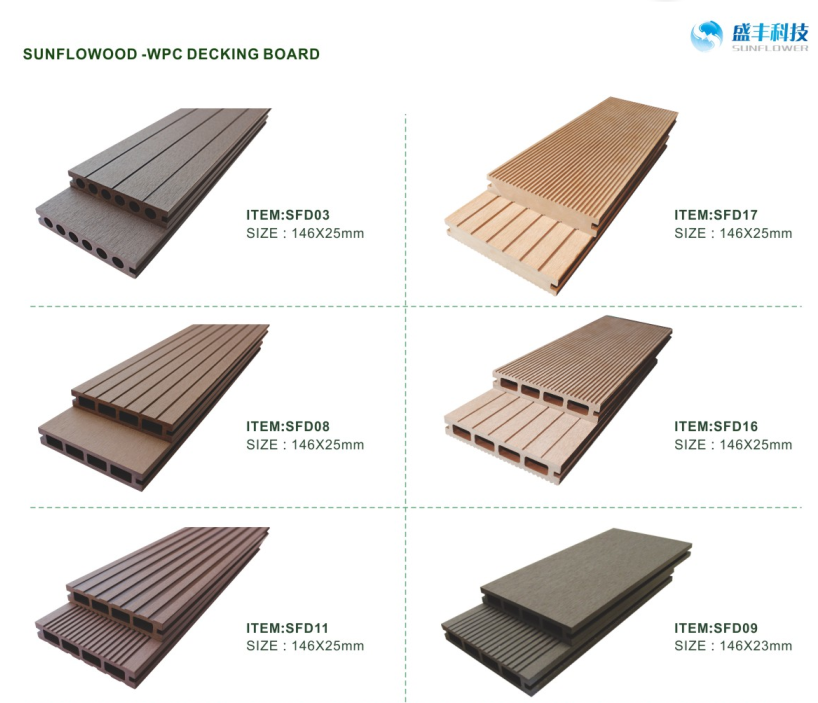 WPC Composite material/cheap outdoor WPC fecce panel