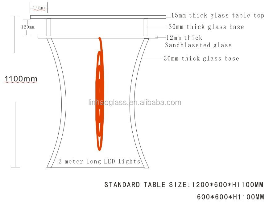 table spec.2