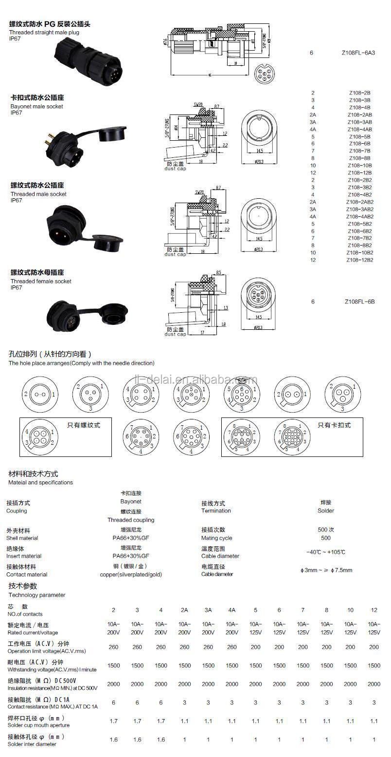 交換はswitchcraft/conxall密閉型電源防水コネクタプラグip68はswitchcraftz108プラスチック製のコネクタ仕入れ・メーカー・工場