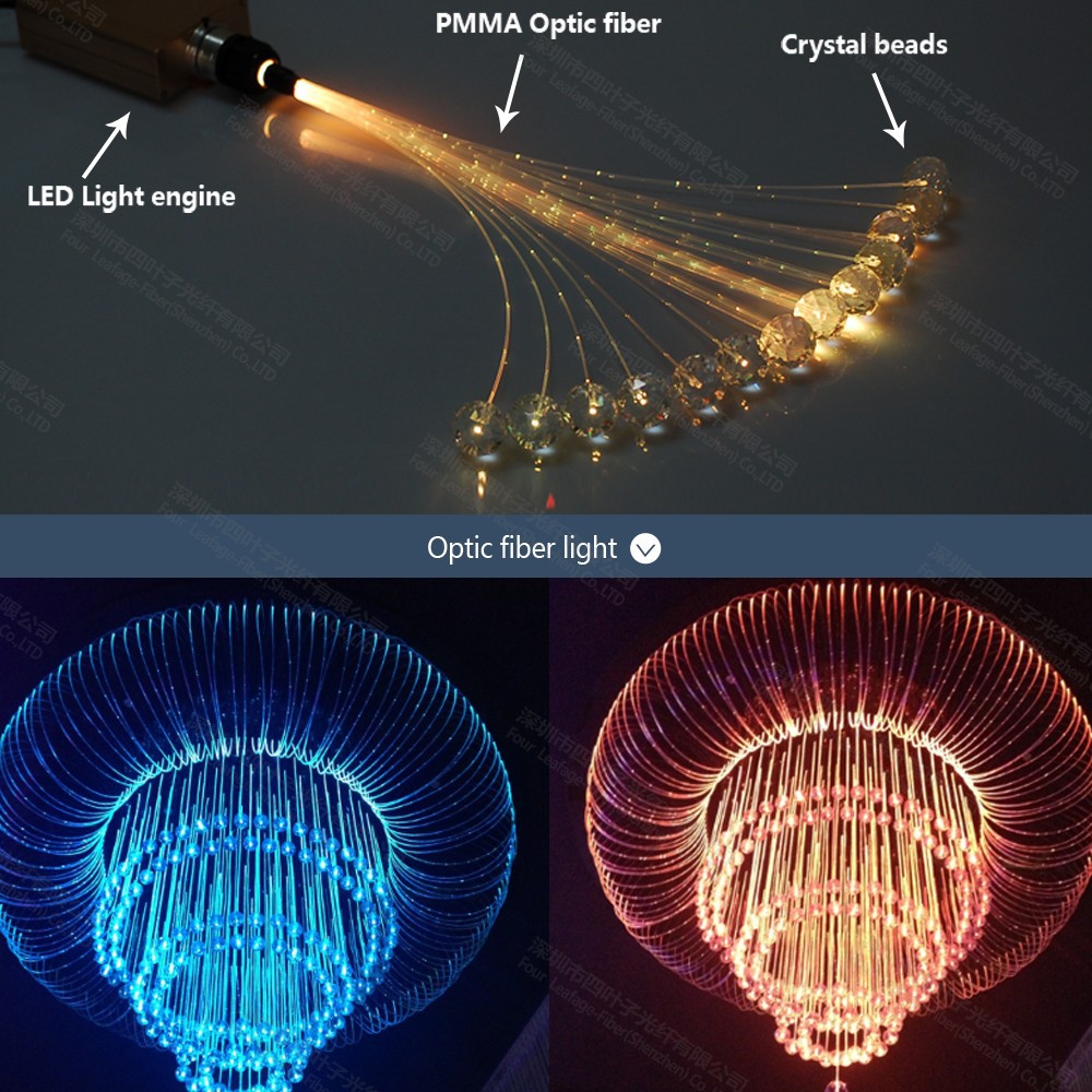 45w led fiber optic light engine lights source for 45w led fiber optic light engine lights source for