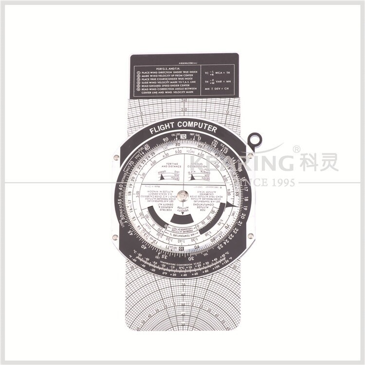 Kearingブランド軍事地図コンパス、 アクリル素材、 3.0mmthickness#kmc-1仕入れ・メーカー・工場