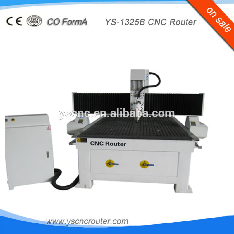 most vital tools for woodworking