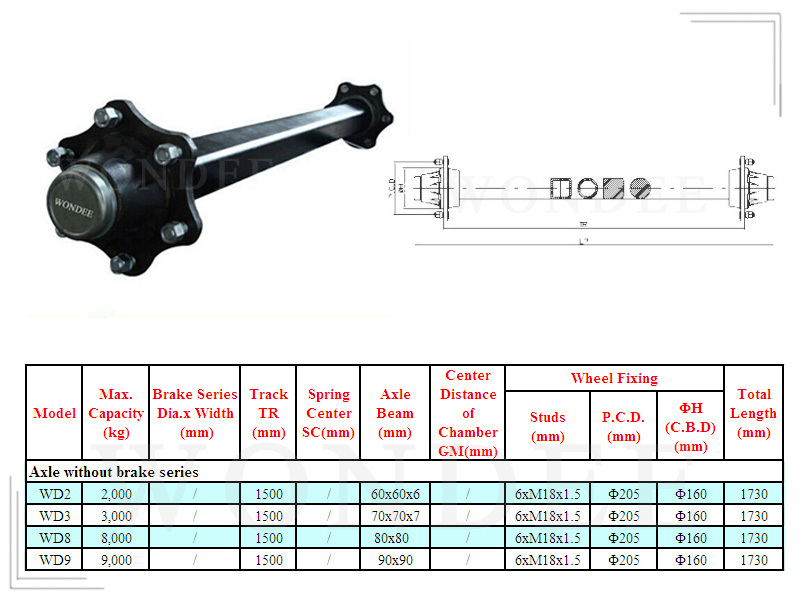 Agricultural Axle Series Farm Trailer Axle Manufacturer Buy Farm