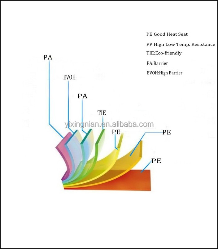 pa pe 5/7 layer cast co-extruded film for shrinkage film of vacuum bag