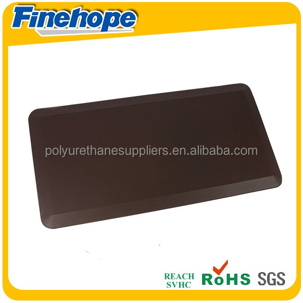 durable non slip anti fatigue floor mat black.jpg