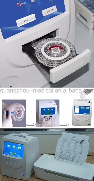 Uses of veterinary dry chemistry analyzers 1