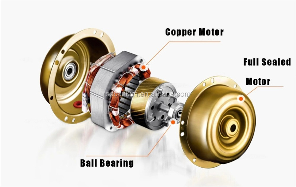 Copper Motor.jpg