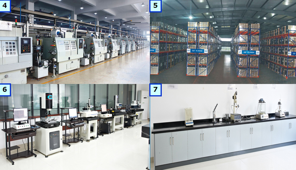 中国最高の2016販売良質の慈渓ベアリング深溝玉軸受仕入れ・メーカー・工場