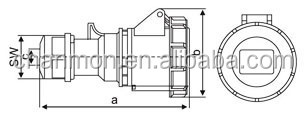 32a2pe3ピン110-130vip67n-2232-4単相水密産業用コネクタ/カプラー仕入れ・メーカー・工場