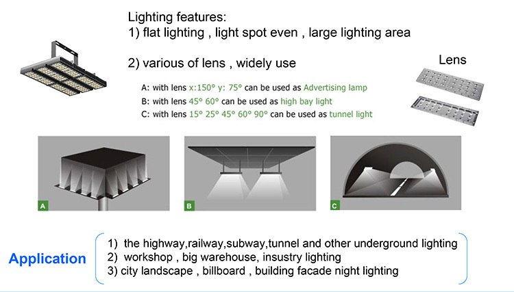 あっても、 大規模光スポット照明エリア60wトンネルフィクスチャled照明器具仕入れ・メーカー・工場