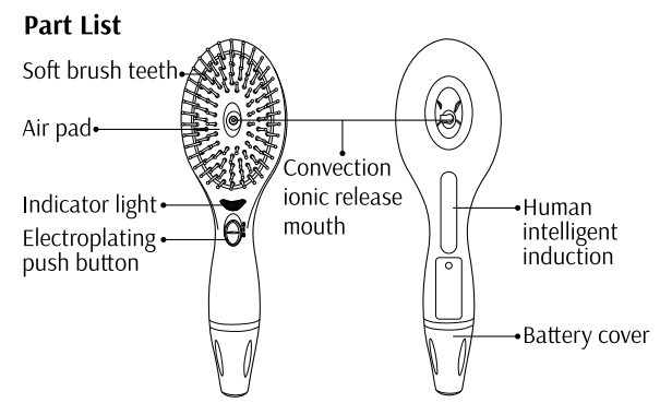 2016 Newest Ionic Hair Massage Battery Operated Hair Brush