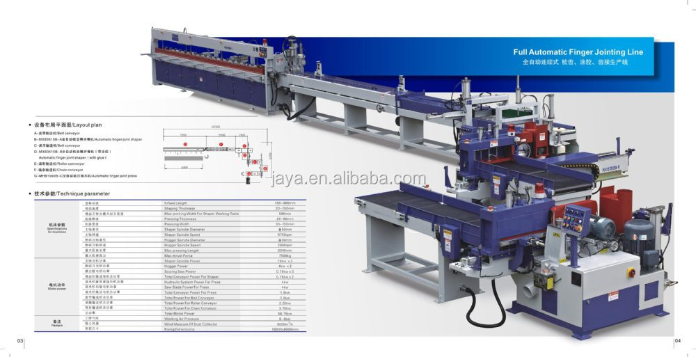 Full-automatic-finger-jointing-line.jpg