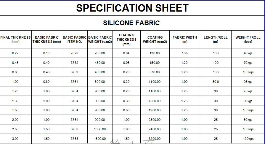 silicone fabric specification.jpg