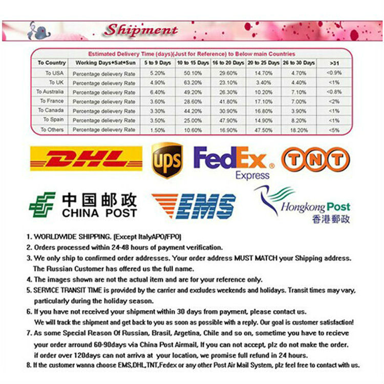 圧縮空気呼吸空気継手空気継手unfホースと継手仕入れ・メーカー・工場