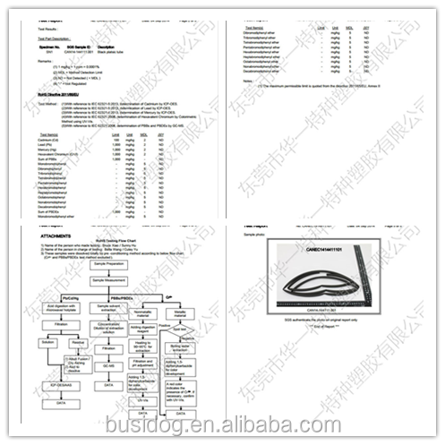 Shrink sleeve SGS .png