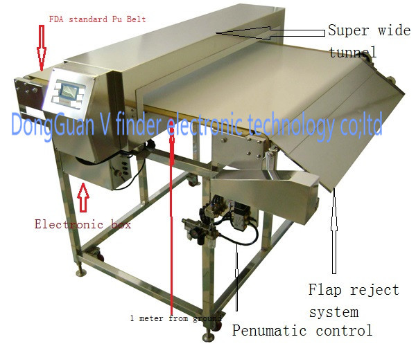 食品の金属探知機野菜果物のための粉の生産ライン仕入れ・メーカー・工場