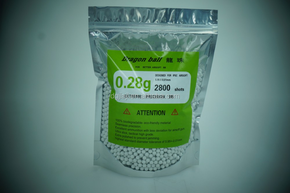 0.28g