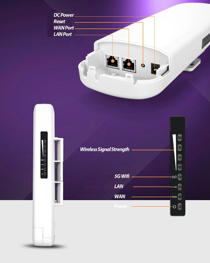 屋外ar9344300mbps15dbi5.8ghzワイヤレスcpe/ブリッジ仕入れ・メーカー・工場