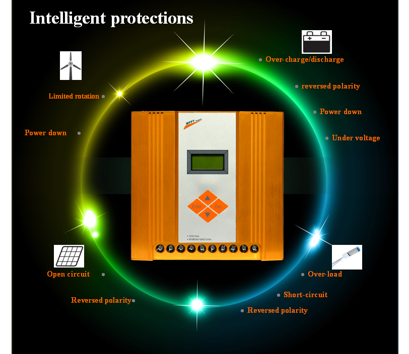 Good Quotation Mppt Wind Generator Controller 12v 400w Wind Solar