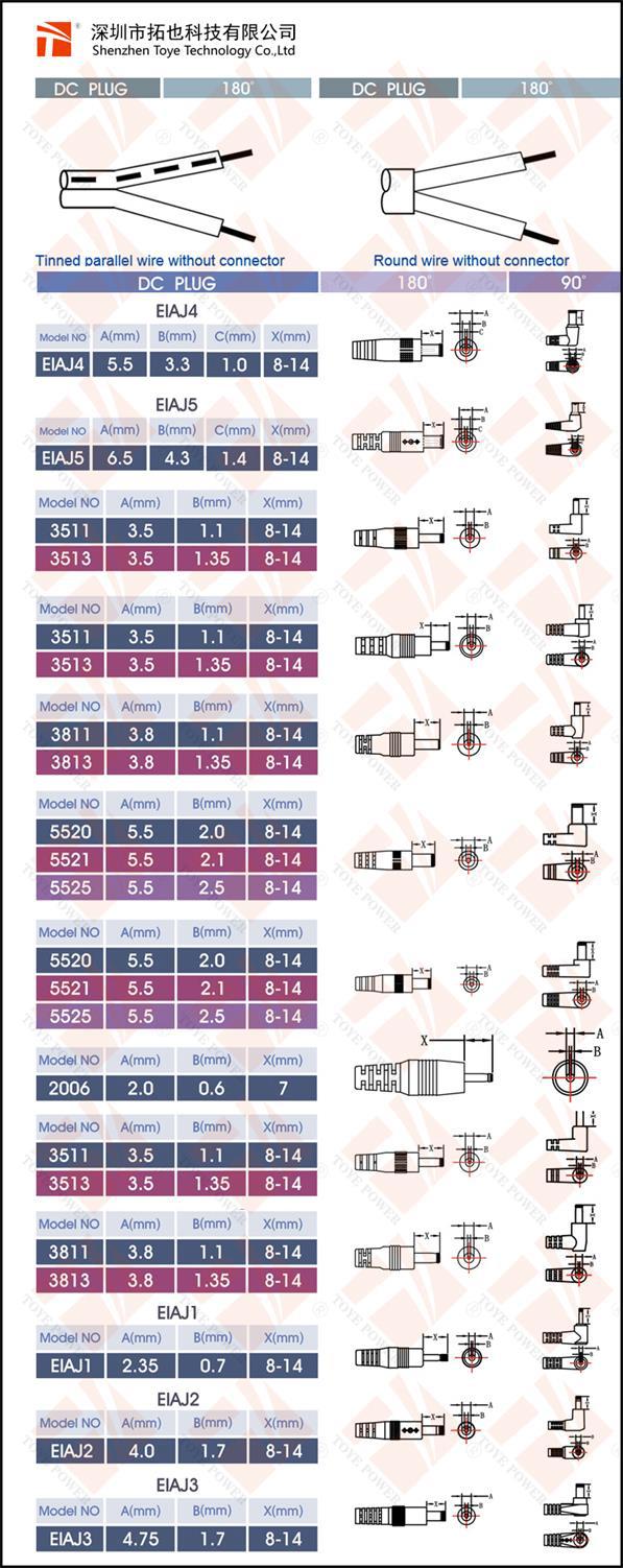 私達プラグの電源アダプタ英国eu12v0.5adc、 6w5.5*2.1mmコネクタと電源アダプタ、仕入れ・メーカー・工場