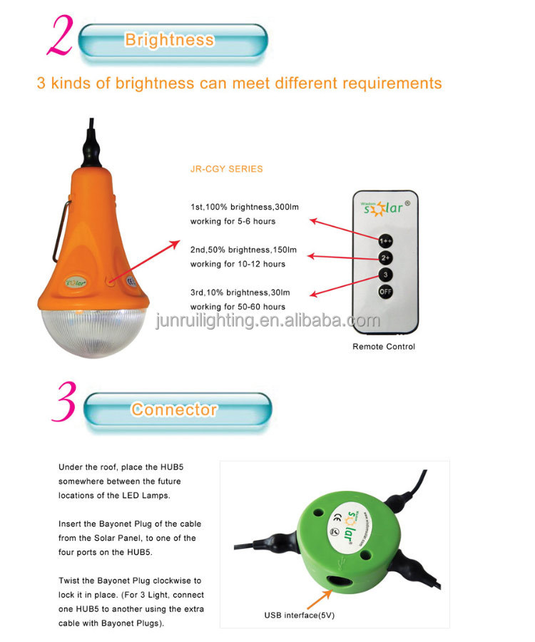 新しい低価格製品のユニークなデザイン2014年付きソーラーランプ3wled電球/ホーム太陽電池を導いたlamp/リモコンledソーラーランプ問屋・仕入れ・卸・卸売り