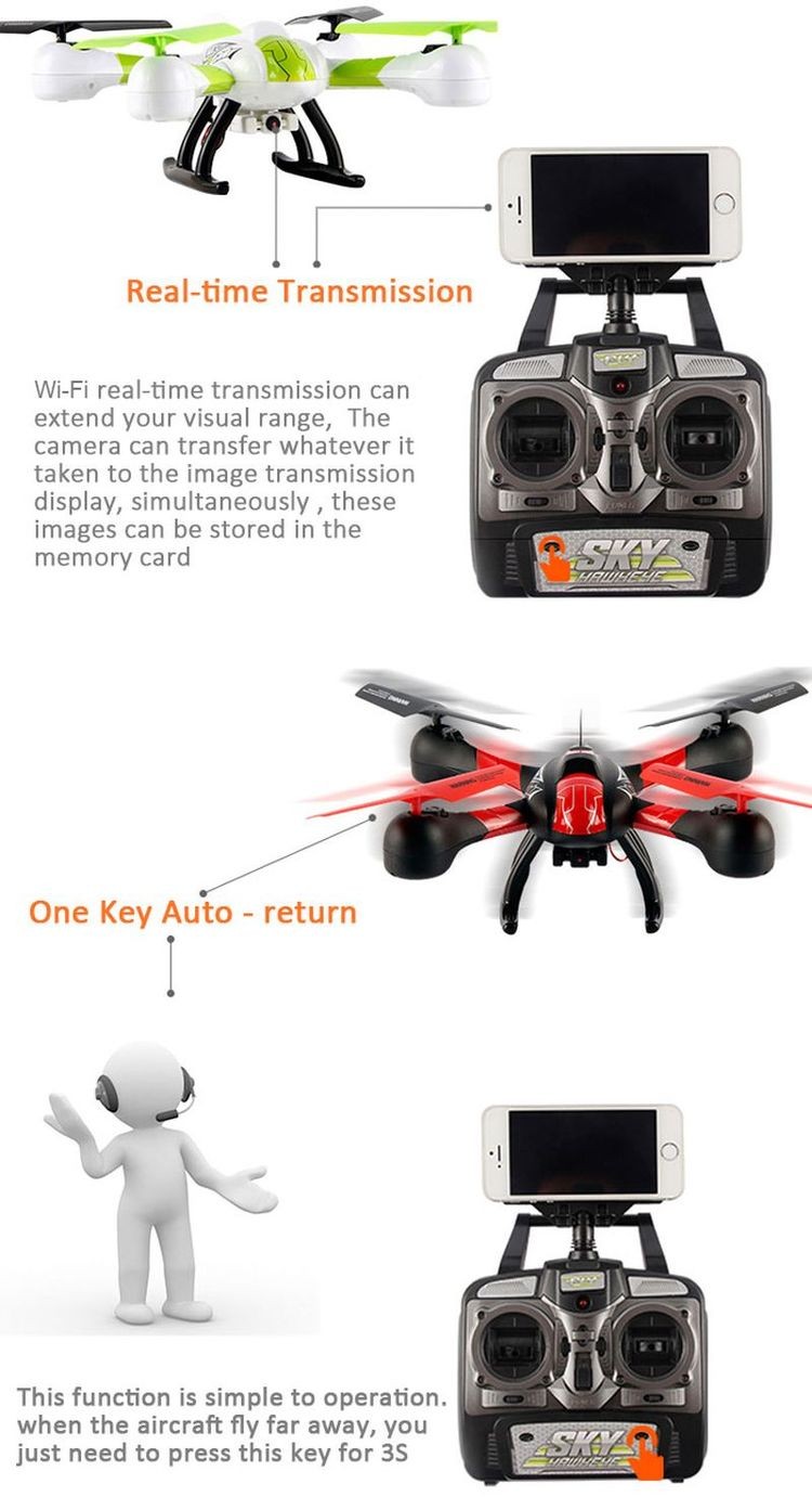 1491315W Transmission Headless Mode RC Quadcopter 2.4G 4 Channel Drone with HD Camera-3_08.jpg