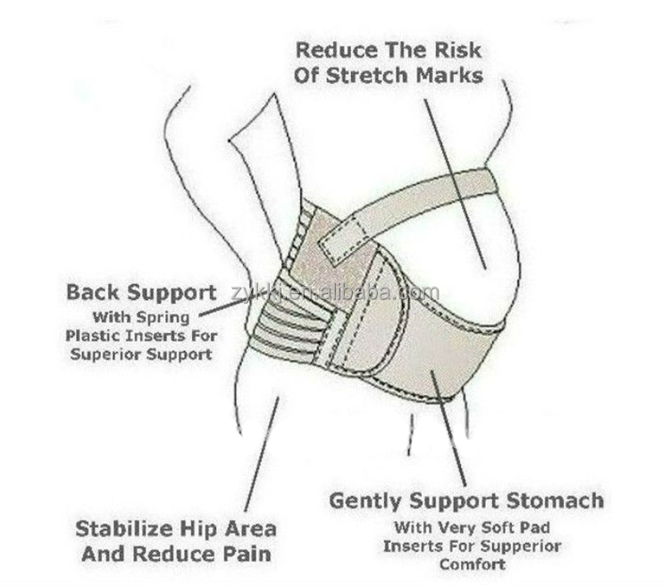 zhong yuan kang made in china Prenatal Strap Brace Maternity pregnancy spine support belt
