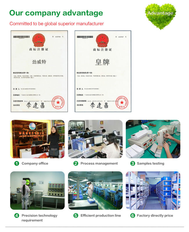 中国工場価格ポータブルhb4j1hhuawei社のための携帯電話の電池問屋・仕入れ・卸・卸売り