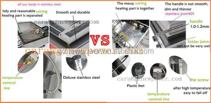 2014 automatic double head waffle stick maker for factory manufacturing with stainless steel covering