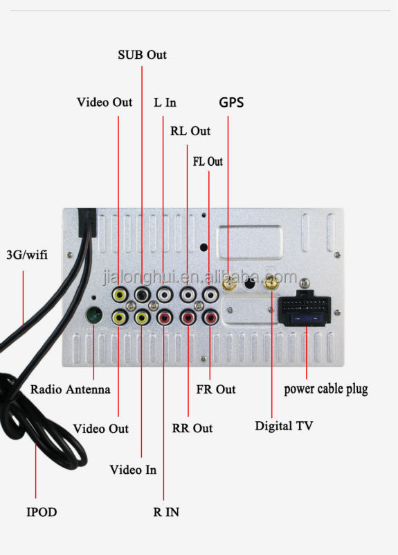 JWD6702A DTV+IPOD+WIFI,3G
