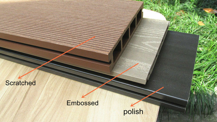 Popular Building Finishing MaterialsUsed Composite DeckingHigh Popular Building Finishing MaterialsUsed Composite DeckingHigh