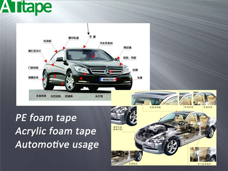 Norton Foam Tape Buy Double Sided Norton Foam Tape,1mm Double Side Pe