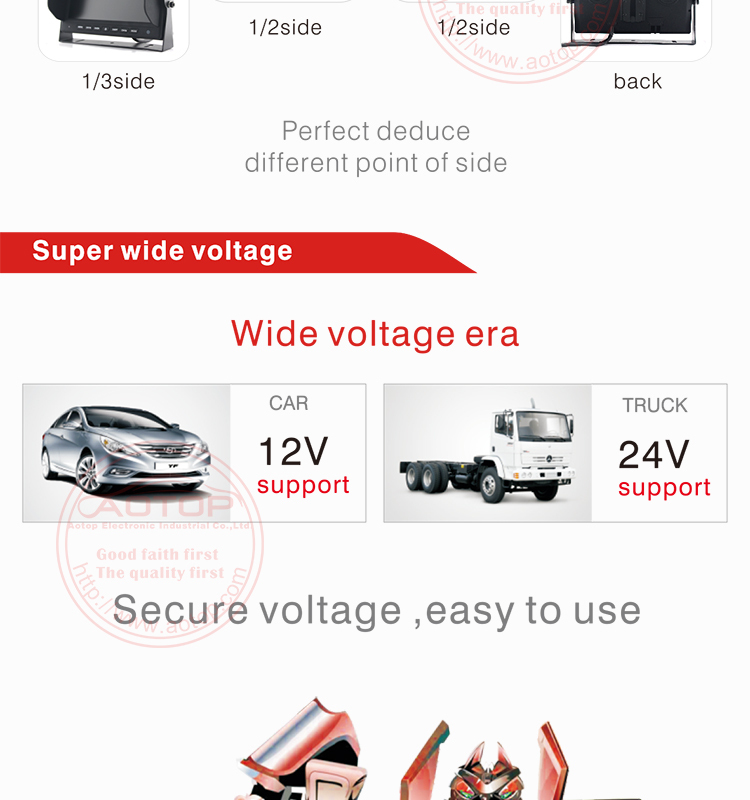 車の後部モニター7インチ12v-24v4ピンのコネクタ2vedioの入力/2オーディオ入力マルチ言語サポート仕入れ・メーカー・工場