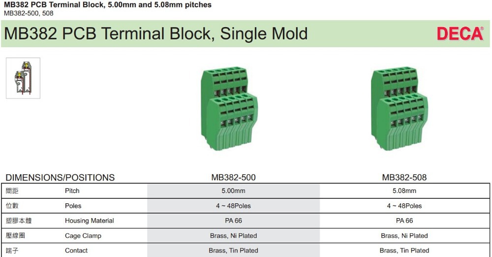 ユーロタイプの端子台、 mb382-500/508、 5.0/5.08ピッチプリント基板用端子台仕入れ・メーカー・工場