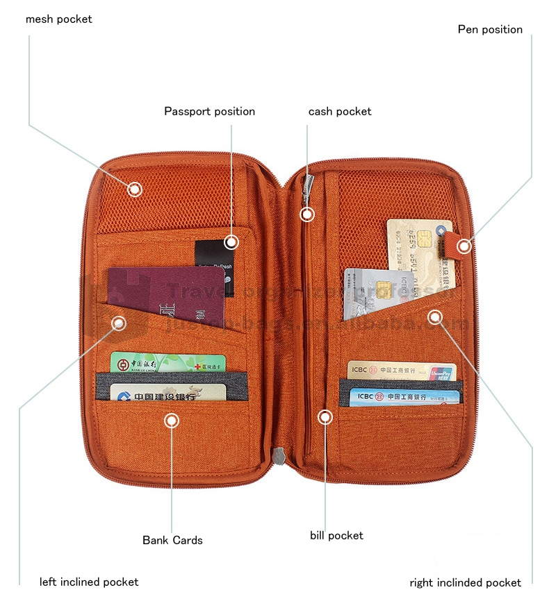 新しいデザインjustopフォルダのためのバッグトラベルパスポートチケット・カードホルダー、 高品質パスポートウォレットハンドル付き仕入れ・メーカー・工場