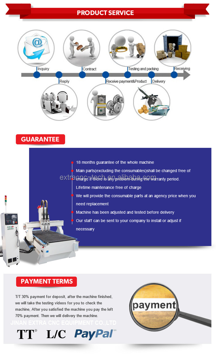 3-head-cnc-router_12.jpg