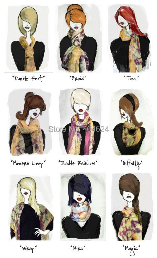 scarf method1