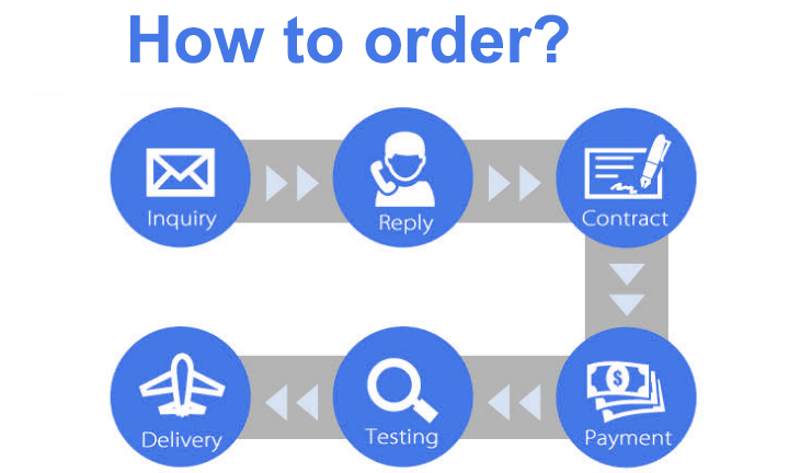 HOW-TO-ORDER1