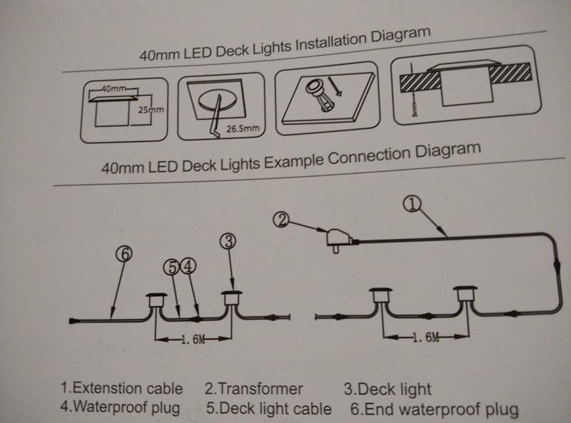 ミニ タイプ ourdoor照明dip チップ dc12v 0.6 ワット下デッキ照明led デッキ ライト仕入れ・メーカー・工場