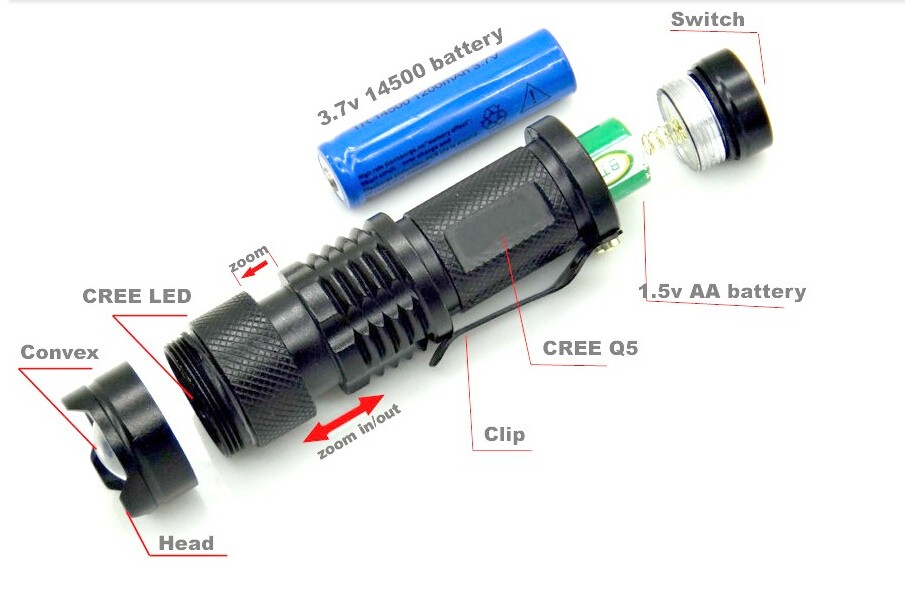 Sk68 7ワット300lm 3モード懐中電灯トーチ、 調整可能なフォーカスズーム、 黒仕入れ・メーカー・工場