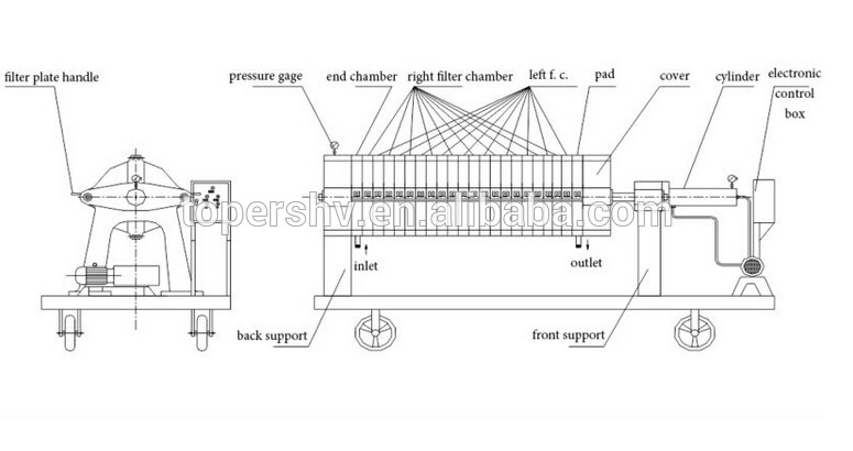 drawings of PP filter plate cotton cake filter.jpg
