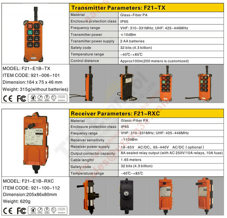 f21-e1b telecrane 220v wireless remote control/crane remote