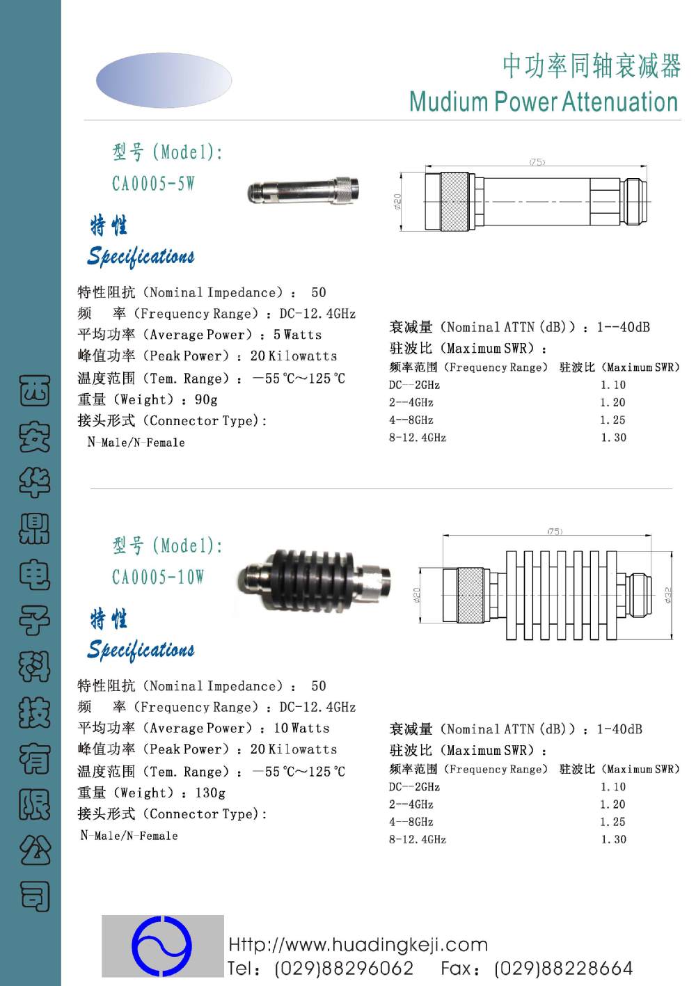 2w、 5w、 10w0-30dbnコネクタrfアッテネータ仕入れ・メーカー・工場