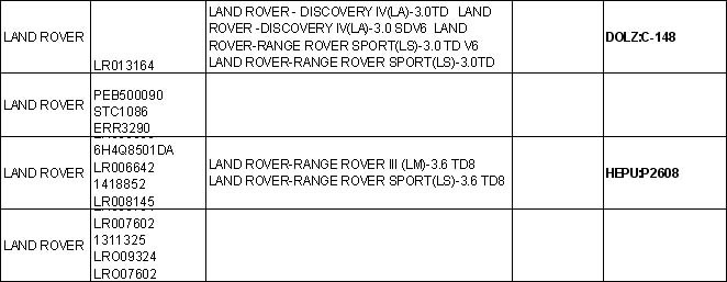 Land rover water pump.jpg