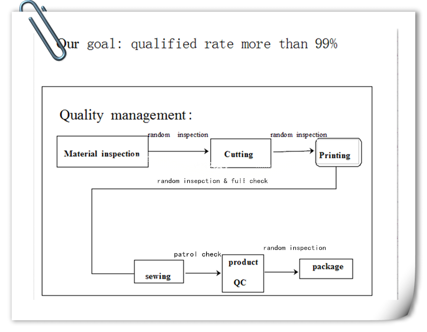 Exploring Opportunities as a Part-Time Mortgage Loan Officer: A Flexible Career Path