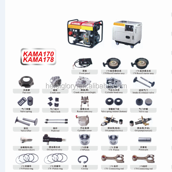 Spare Parts 170,178,186 Single Cylinder Diesel Engine Buy Small Diesel Engine,Kama Diesel